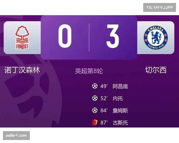 定位球内旋比例升至60% 阿森纳与维拉引领定位球战术革新 定位球内旋比例升至60% 阿森纳与维拉引领定位球战术革新